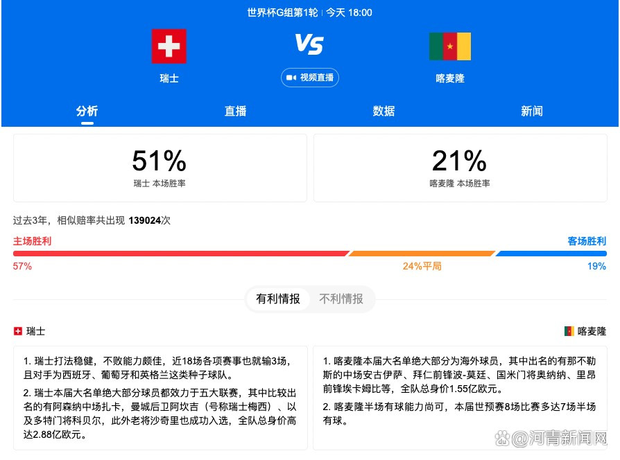 十八岁的伊恩（乔什·朱克曼 Josh Zuckerman 饰）一向被老友挖苦为“美国最后一个处男”，他一向被发大好人卡，泡妞手艺还不如14岁的弟弟。在网上熟悉一个叫“DANIELLE”的女孩后，仿佛起色到来了，对方承诺只要他前去诺克斯维尔市见他，就会和他产生关系。带着破处的欲望，伊恩与两个老友——万人迷兰斯（克拉克·杜克 Clark Duke 饰）和假小子费莉西亚（阿曼达·克鲁 Amanda Crew 饰）一路上路了。实在费莉西亚是伊恩一向很有好感的女孩，可是她仿佛一向钟情兰斯，三小我同业一路，碰到各类爆笑奇事，也垂垂发现本身心底真实的感情需求……